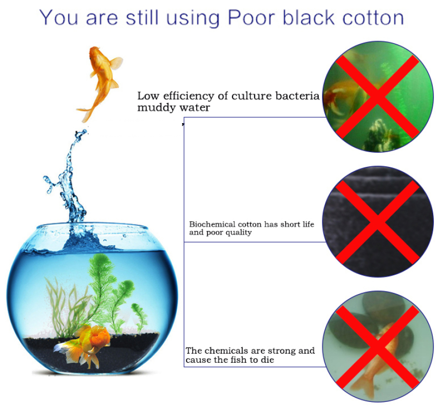 Filtro in cotone biochimico pe - Aquarium Fish Black recensione e prezzo
