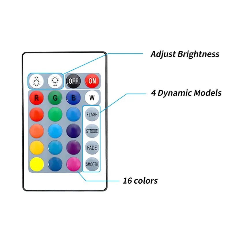 Luce LED per Acquario a Prezzo - Aquarium Fish High Price recensione e prezzo