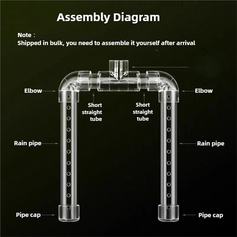 【PRICE-DROP!】 Tubo di uscita p - Aquarium Fish High Price recensione e prezzo